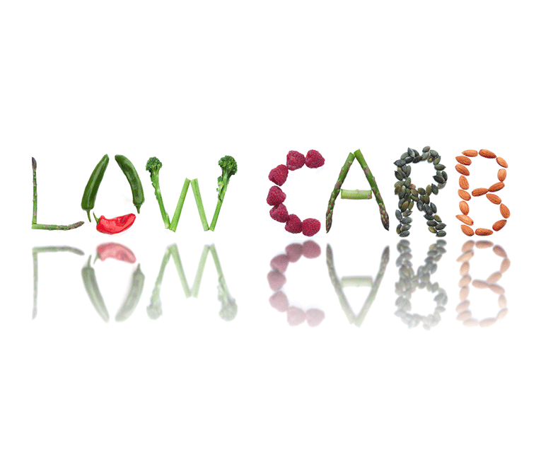 Low Carb Diets for Weight Loss—A Healthy Choice? | Curves